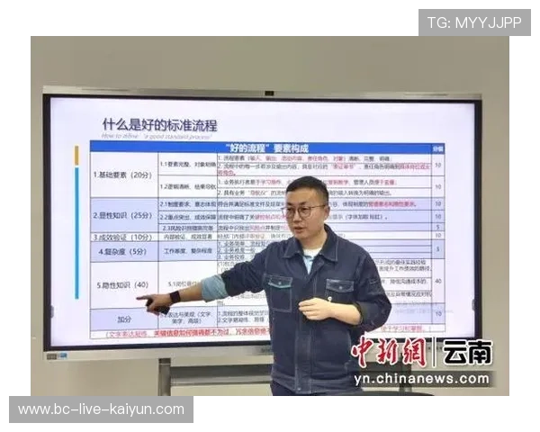 琑队如何完善青训课程的国际标准与认证流程，青训管理